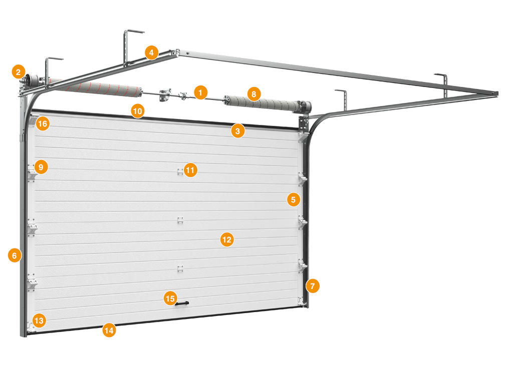 razdel-konstrukciya-garaz