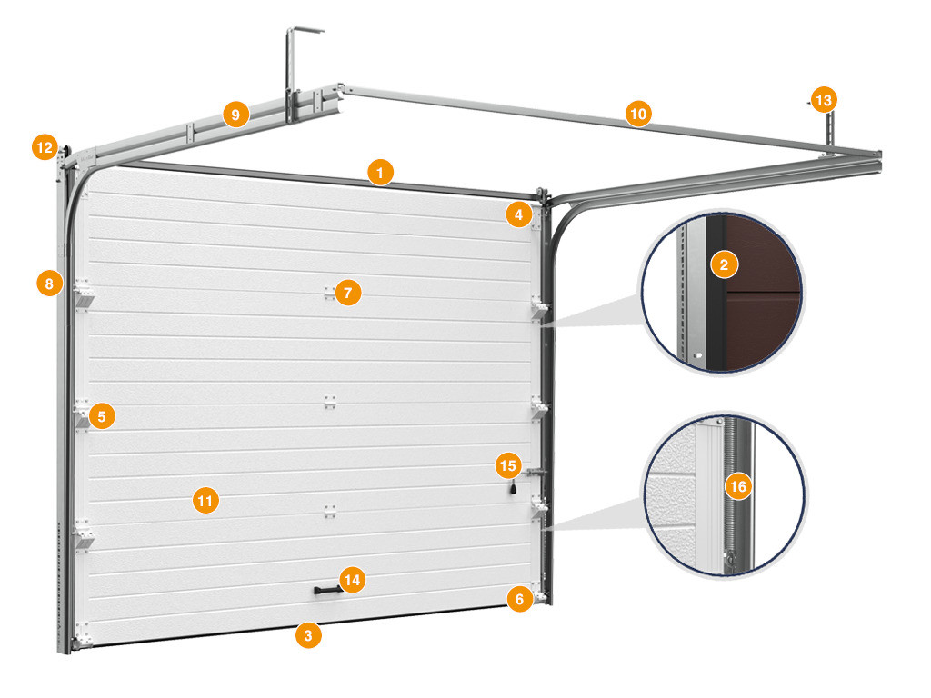 razdel-konstrukciya-garaz